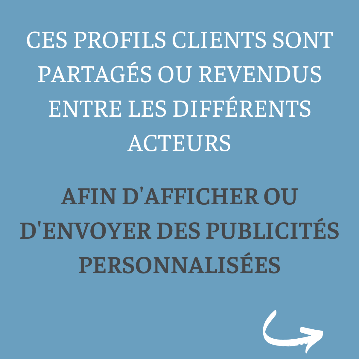 A quoi servent ces profils clients ? Les profils clients créés sont alors revendus ou partagés entre les acteurs afin de mieux cibler les publicités et vendre