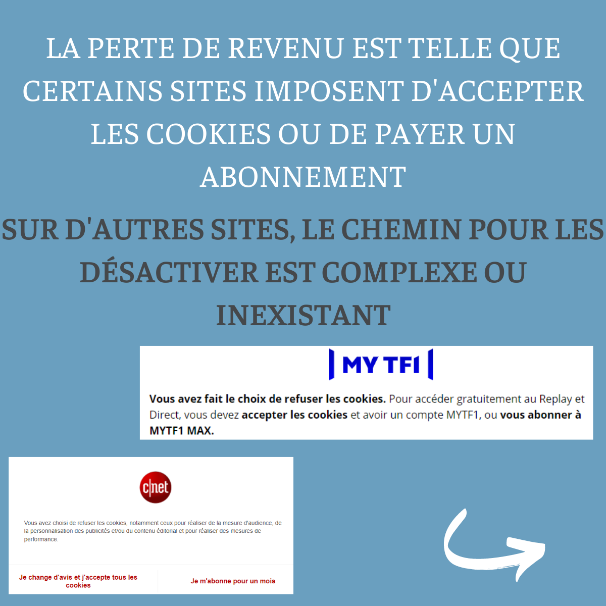Exemples de sites demandant des contreparties si refus de cookies Certains sites forcent l'utilisation des cookies ou demande un abonnement en échange de leur refus.